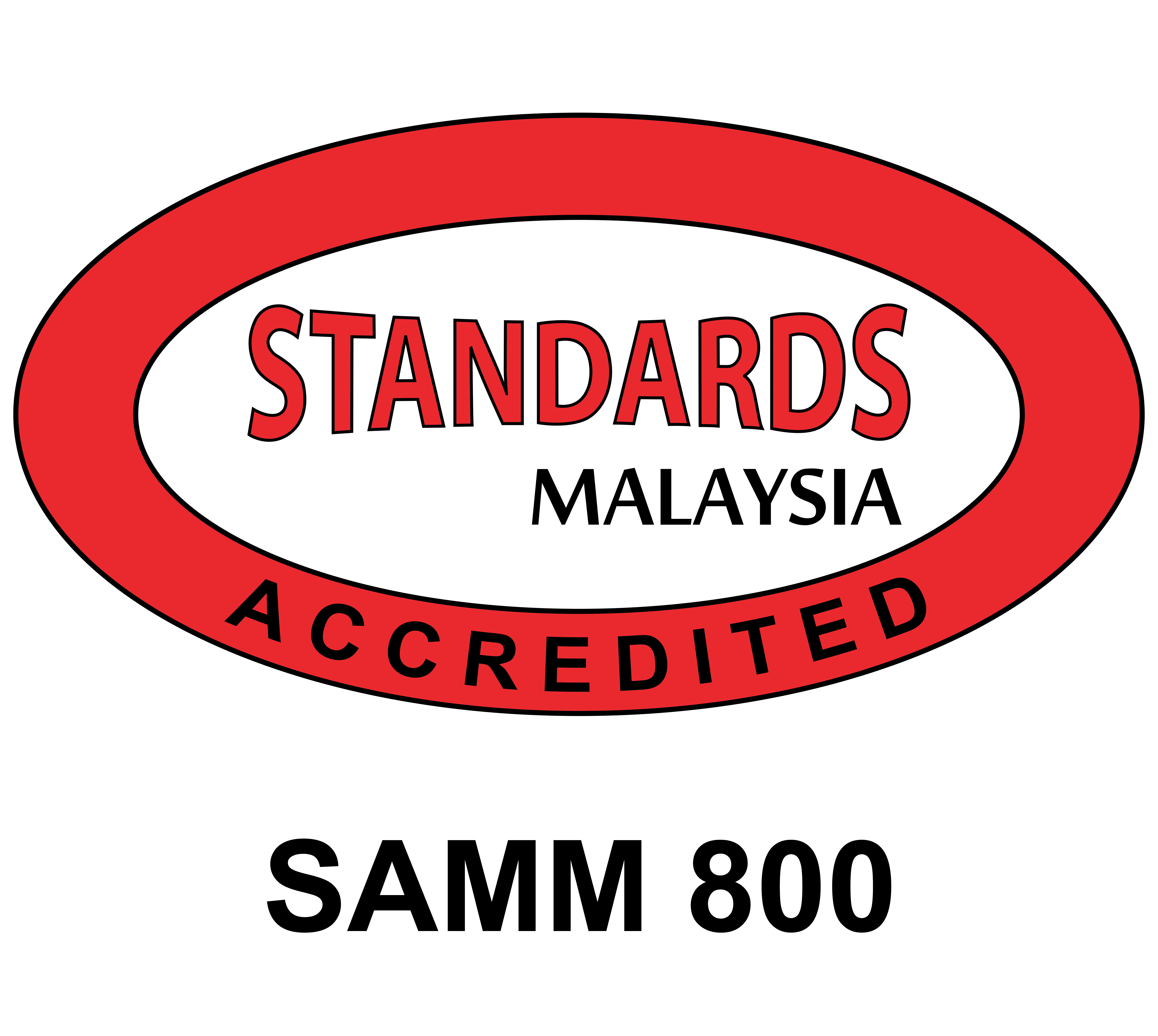 SAMM 800 Accredited
